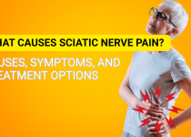 Sciatic Nerve Pain relief arialief