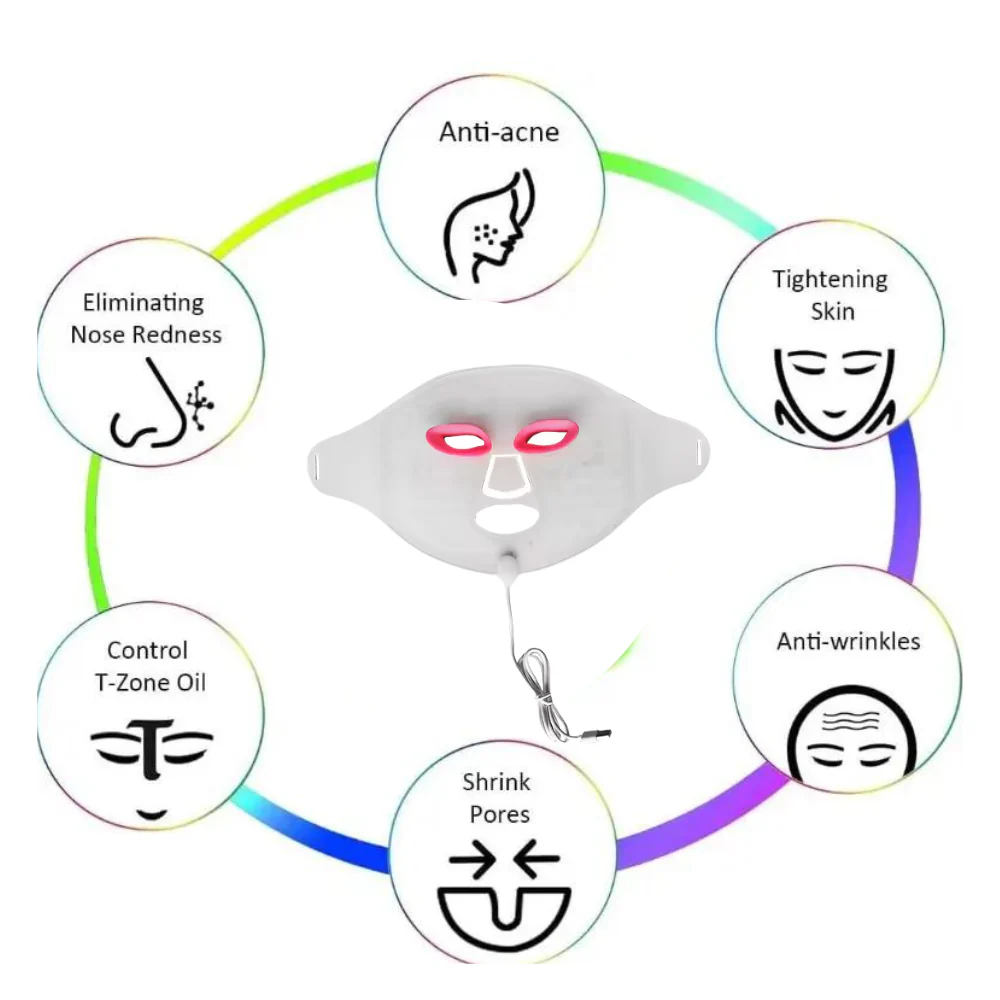 Light Therapy FacialX7
